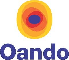 Oando Plc