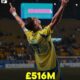 Highest Paid Footballer