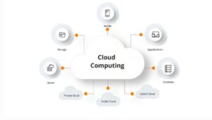 Cloud Infrastructure