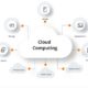 Cloud Infrastructure