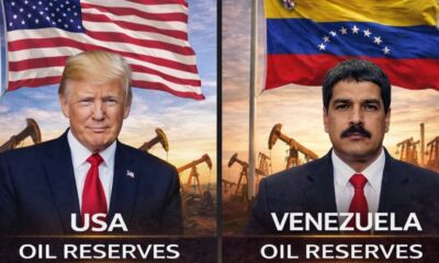 Most Significant Players In Global Oil Industry