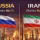 Iran Makes World’s Largest Holders Of Natural Gas List
